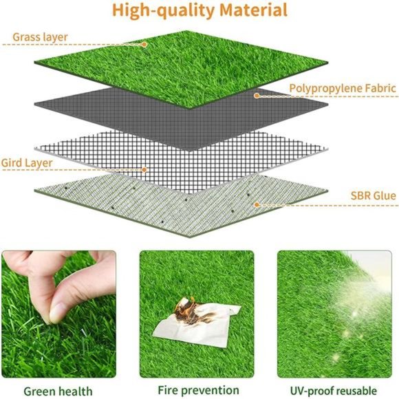 Dog Grass Pads, 28x40 Inches Dog Pee Grass for Dogs Potty Training - Picture 5 of 6